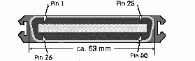 Centronicsstecker-50p